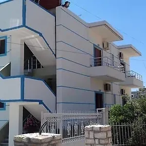 Oliver Albania